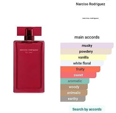 gizil uzuk: Elandaki ətirlər tam ariginaldi bu ətirlərin 30ml ölçüsünde — 2