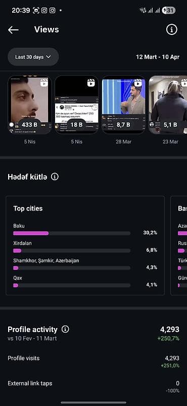 daye isi axtariram: Instagram səhifəsi: efsaneazeriyaorumlari hesab satılır maraqlananlar — 5