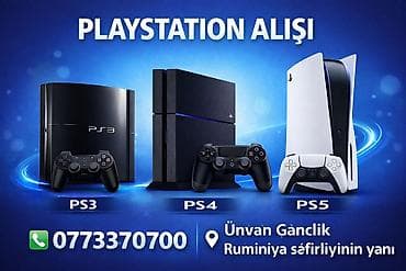 PlayStation Alışı PlayStation işlək vəziyyətdə, şişirdilməmiş real