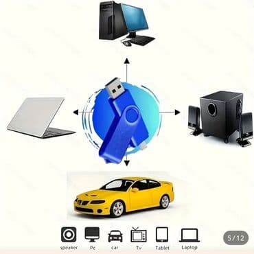 azercell data kart limitsiz internet: 📌Yalnız bu gün🫡 😲128gb-15azn 😲256gb -20azn 🌐Yaddaş Hecmi 128-256gb☀️ — 5