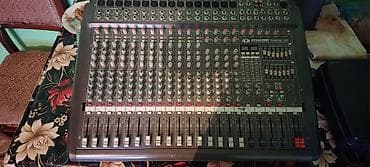 Dynacord PowerMate 1600 powered mikser - 16 mono + 4 stereo giriş