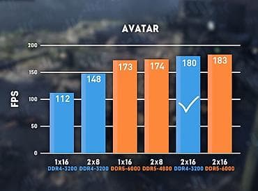 Masaüstü kompüterlər və iş stansiyaları: Gaming/Render Masaüstü PC – yüksək performanslı konfiqurasiya və ARGB — 10