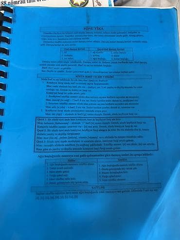 pdf at: Azərbaycan dili MHM qayda kitabı pdf. 
Test toplusuda var — 1