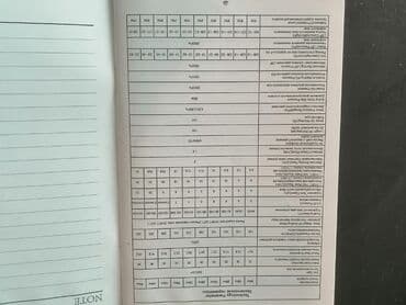 2ci el kombi: Б/у Комби Modena 28 кВт, Платная установка, C гарантией, Нет кредита — 16