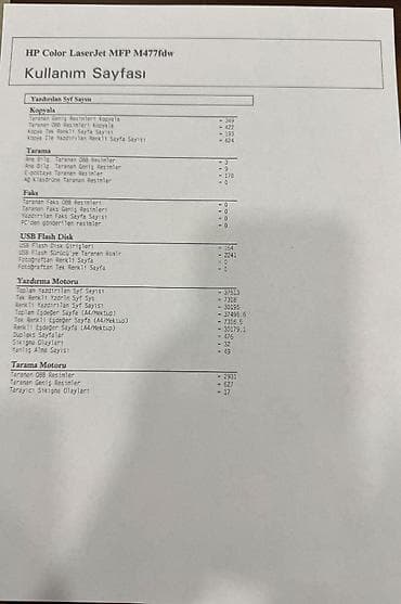 soba islenmis: HP Color LaserJet Pro MFP M477dw çoxfunksiyalı rəngli lazer printer — 2