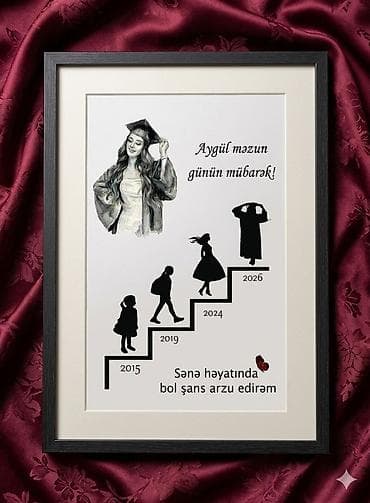 bezek esyasi: Məzunlara və özəl günlərə özəl çərçivələr — 2
