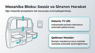 Nəqliyyat: Mercedes-Benz VITO Yeni — 6