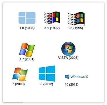 proqram: Kompüterlərə Windows Proqramlarinin yazilisi. işlənmiş kompüterlərə — 1