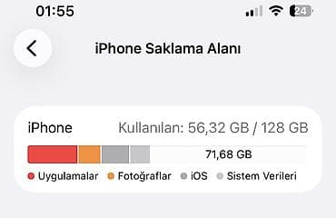 ТВ и видео: IPhone 13 Pro, 128 ГБ, Синий, Отпечаток пальца, Face ID — 4