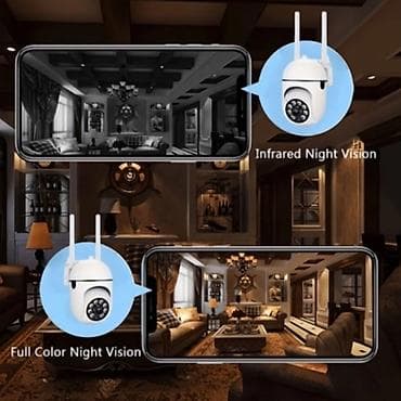 online komputer isi: Wi‑Fi Dual Lens 1080P Təhlükəsizlik Kamerası - 1080P Full HD görüntü — 3
