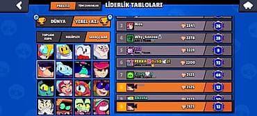 brawl stars hesab satışı telegram: Brawl stars hesabı 42000+ kupa bütün karakterler acigdi demey olarki — 3