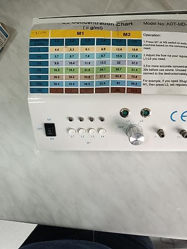 Медицинское оборудование: Tibbi avadanlıq paketi 1) Ozonator – model göstərişində “AOT-MD” qeyd — 1