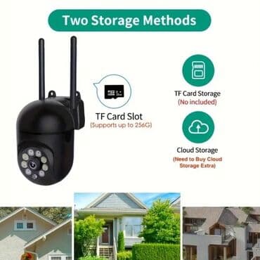 горящие туры в турцию все включено: Системы безопасности | Камеры видеонаблюдения — 1