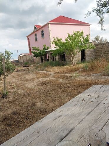 Kommersiya daşınmaz əmlakı: 23 sot, Biznes üçün, Mülkiyyətçi, Müqavilə — 2