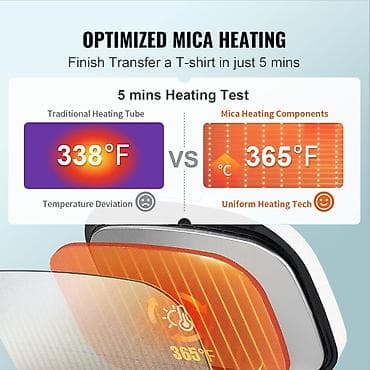 Mexaniki əl alətləri: Adi istilik preslərinin çətinliklərini aradan qaldırmaq üçün nəzərdə — 5