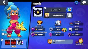 kreditle qizil satisi: Salam Hesab temiz bagdi demey olar her karaktere kostum var bir — 2