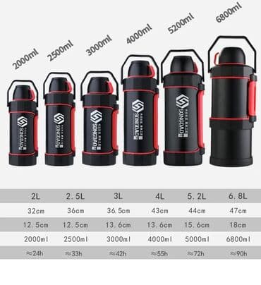 bakıda ovcu mağazaları: Ovcu termosdarı polad materıaldı 2.5l den basdıyır 6.8l kımı var! Cox — 4