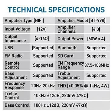 jbl charge 6: 1600W Rəqəmsal Səs Gücləndirici – 4 kanallı, 12V, BT/FM/USB/SD — 6