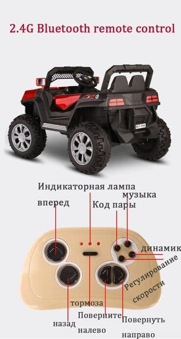 yagis ucun plas: 7 yaşa qədər uşaqlar üçün yeni model JEEP Həm özü həm də pult ilə — 7