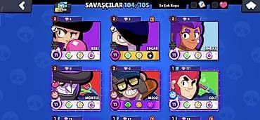 Məhsul: Brawl Stars oyun hesabı Xüsusiyyətlər: - Kupa yolu: 98,499 — 9