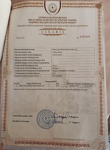 ramanida kirayə ev: 6 sot, Tikinti, Kupça (Çıxarış) — 2