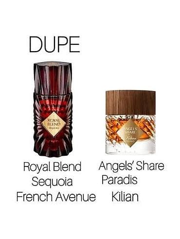maqnit qolbaqlar: Royal Blend Séquoia – French Avenue kolleksiyasından lüks ətir - Adı — 6