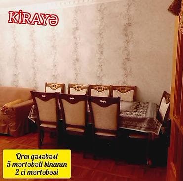 kiraye evler babek prospekti: - Qres qəsəbəsi, 8 nömrəli məktəbin və 17 nömrəli uşaq bağçasının yanı — 1