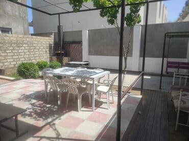 дом в аренду: 80 м², 3 комнаты, Газ, Комби, Водопровод — 4