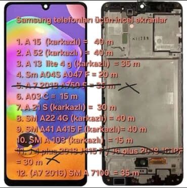 Samsung telefonları üçün incel ekranlar (karkazlı/karkazsız modellər
