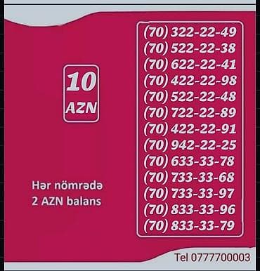 data modem sim card: Yeni — 1