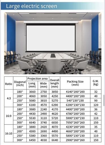 Yeni Stasionar Proyektor Ünvandan götürmə, Pulsuz çatdırılma, Ödənişli çatdırılma lalafo.az -da Yeni Stasionar Proyektor Ünvandan götürmə, Pulsuz çatdırılma, Ödənişli çatdırılma