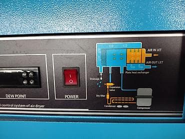 hava kompressoru satilir: Sənaye tipli hava kompressoru və qurutma sistemi – MEGMAK 11 kV — 3