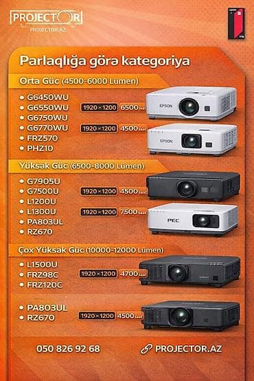 İşlənmiş Qısa fokuslu Proyektor Epson, Ödənişli çatdırılma