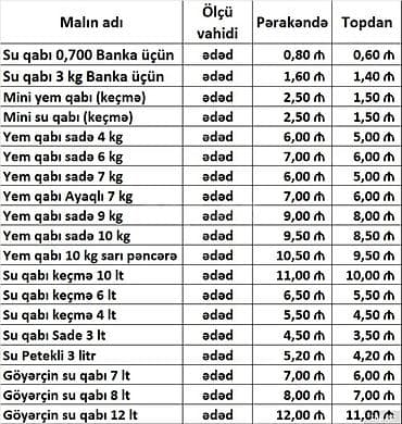 Heyvanlar üçün mallar: 🐔 Toyuq, cücə və göyərçinlər üçün yem və su qabları satılır 📦 Su — 3