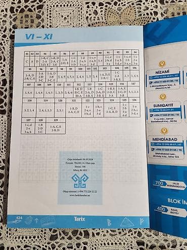 Azərbaycan Tarixi Testlər 6-cı sinif, Hədəf, 1-ci hissə, 2024 il — 4