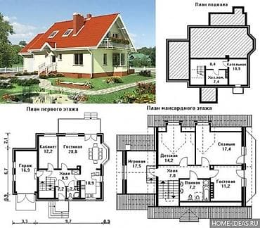 villalarin dizayni: Layihələrin çəkilməsi və digər memar xidmətləri layihə hazırlanması — 1
