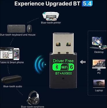 bakcel internet: AX900 + BT5.4 USB Wi‑Fi Bluetooth Adapter Xüsusiyyətlər: - Wi‑Fi 6 — 3