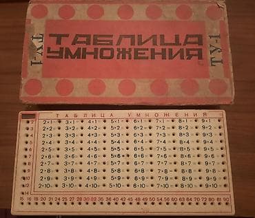 tarixi eşyaların satisi: Digər əntiq əşyalar — 1