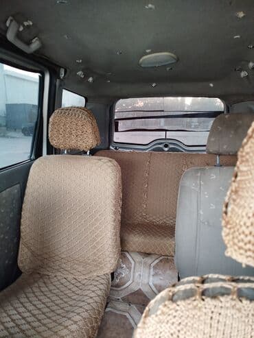 mercedes c180 yanacaq serfiyyati: Changan CM-8: 1.3 l | 2007 il 242000 km Van/Minivan — 5