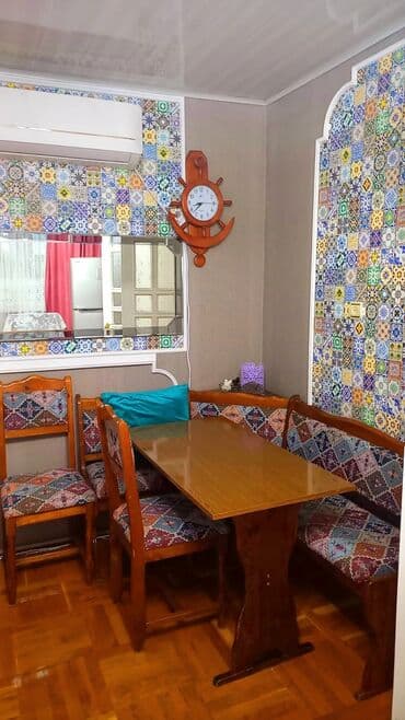 квартиры баку аренда: 2 otaqlı — 20