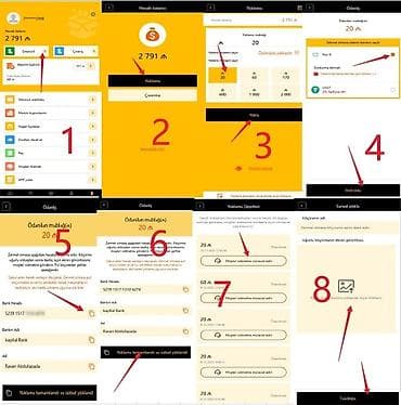 telegram iş qrupları: SMM menecer tələb olunur, İstənilən yaş, Təcrübəsiz — 6