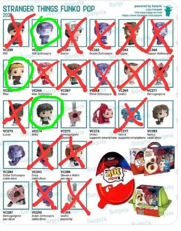 Alıram!!! Satmaq istəyənlər yazsın. Stranger things kinder oyuncaqları lalafo.az -da Alıram!!! Satmaq istəyənlər yazsın. Stranger things kinder oyuncaqları