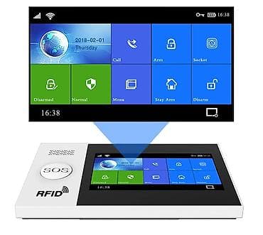 Texnikanın təmiri: Təhlükəsizlik sistemləri | Siqnalizasiya — 6