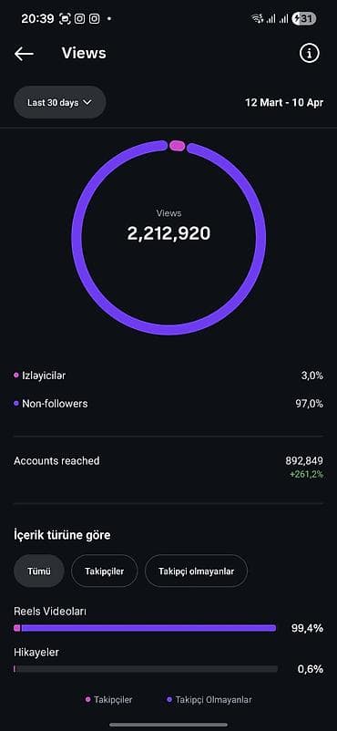 daye isi axtariram: Instagram səhifəsi: efsaneazeriyaorumlari hesab satılır maraqlananlar — 2