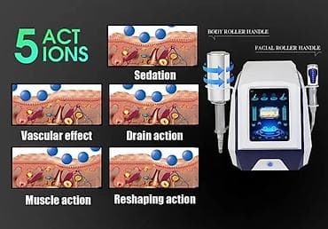 saglam heyat gence elaqe nomresi: Digər gözəllik və sağlamlıq xidmətləri — 3