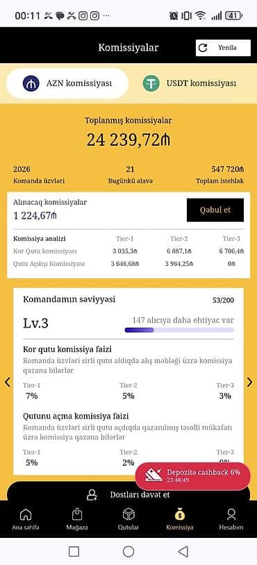 работа в баку срочно без посредников: Маркетолог требуется, Любой возраст, Без опыта — 4