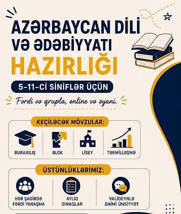 birə: Bütün siniflər üzrə Azərbaycan dilindən və ədəbiyyatdan dərslər — 1