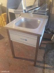 Peşakar mətbəx avadanlıqlarla. Isdediyniz avadanlıq slfaris edə — 1