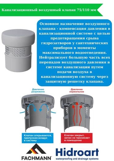 Duş başlıqları: Kanalizasiya sistemləri üçün nəzərdə tutulmuş bu hava klapanları — 3