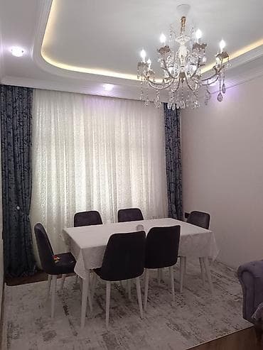 Квартиры: Ev uzunmüddətli verilir. 20 yanvar metrosunun çıxışında Mercan — 7